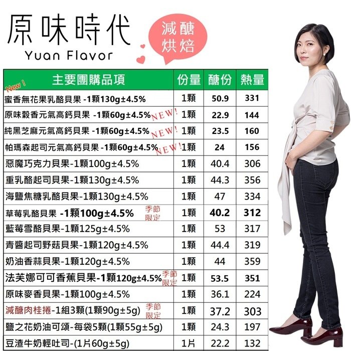 (700)2025.1月娜塔商店_烘焙比較表(改)正確.jpg