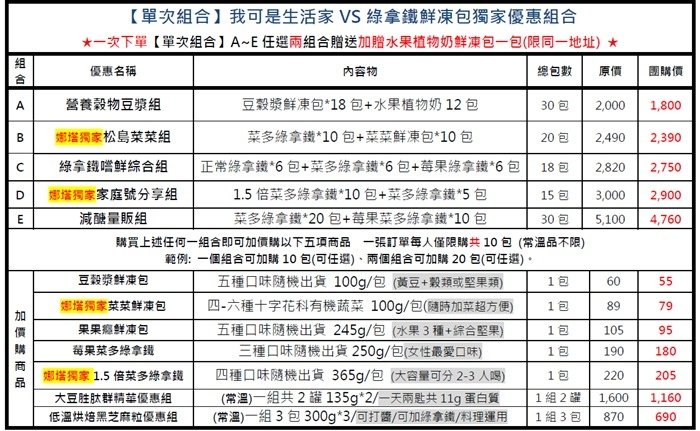 2025.2月綠拿鐵豆穀漿鮮凍包年後補貨團&amp;易拉保鮮盒抗漲優