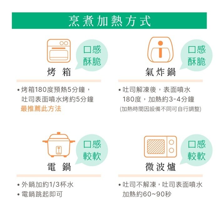700-厚吐司加熱方式.jpg