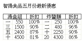 5月優惠.jpg