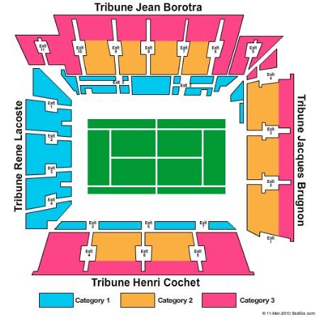 court-philippe-chatrier-tennis