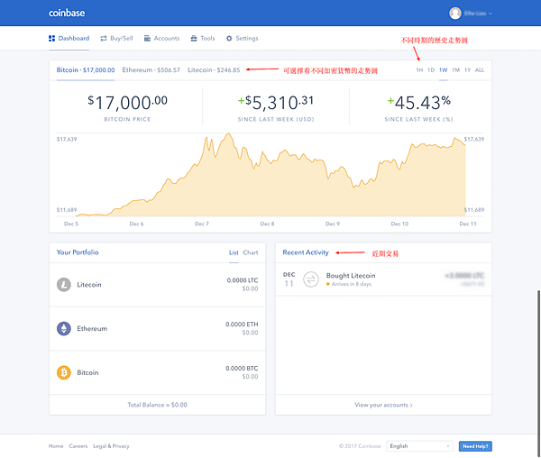 Coinbase-網站教學-加密貨幣-比特幣-bitcoin-怎麼買.png