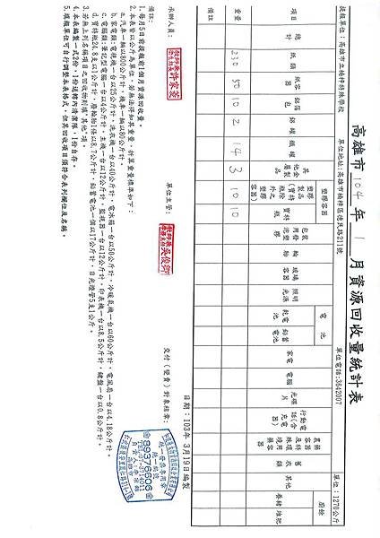 104-1月份資源回收報表