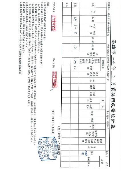 104年2月資源回收報表