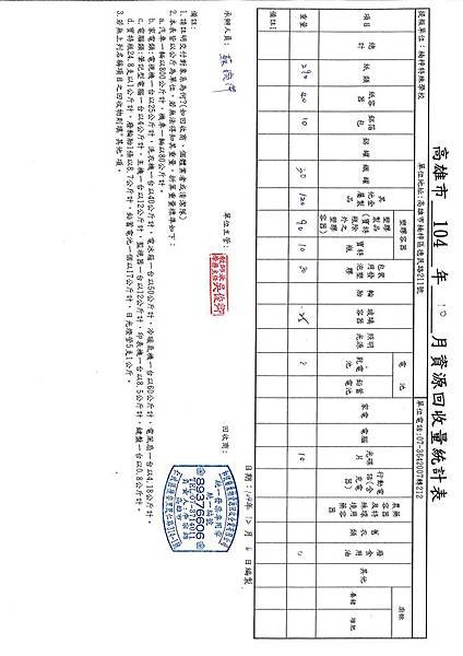 104-10月及11月資源回收報表