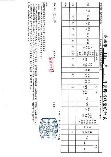 105-1月份資源回收報表