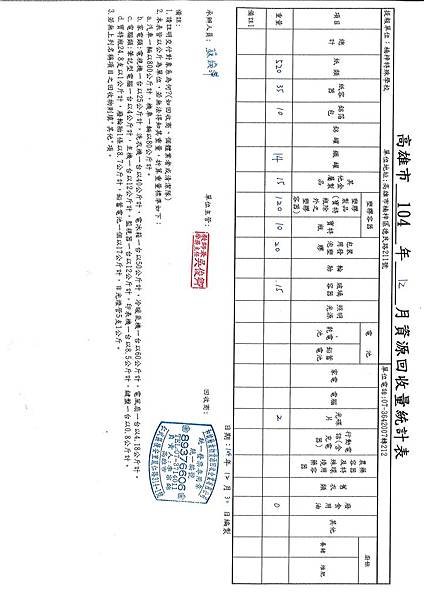 104-12月及105-1月份資源回收報表