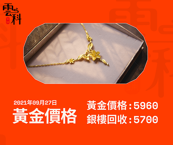 黃金價錢.png