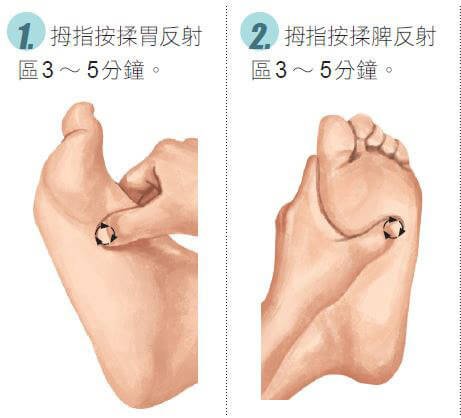 專治腸胃炎、胃潰瘍的腳部穴位按摩02