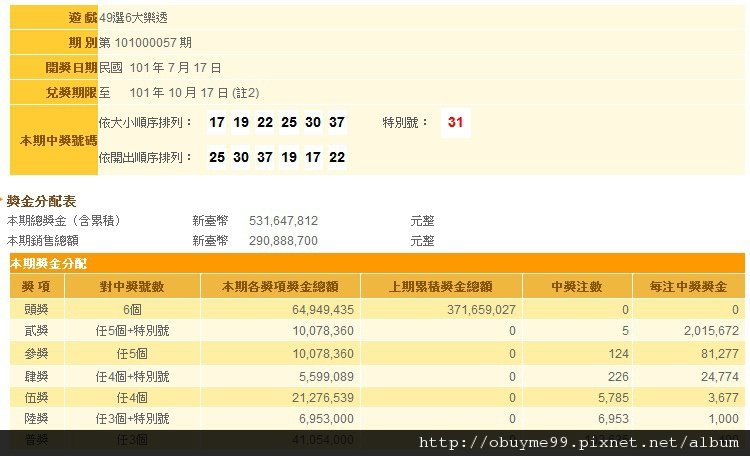台灣大樂透中獎號碼 101000057