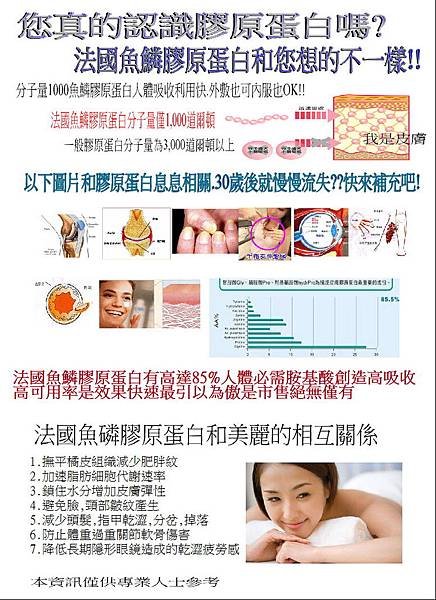 膠原蛋白DM2