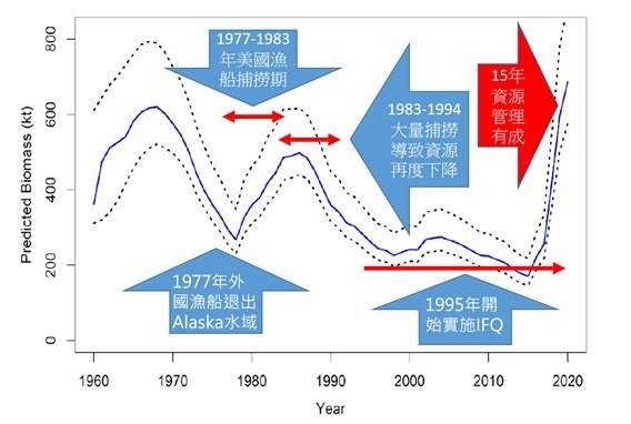 銀鱈2.jpg