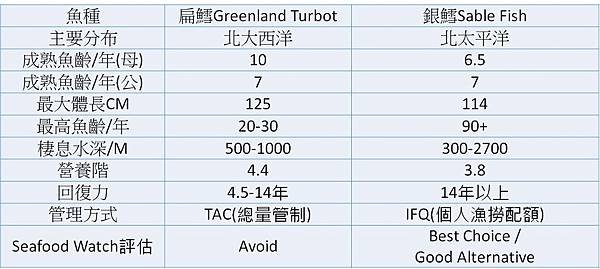 銀鱈5.jpg