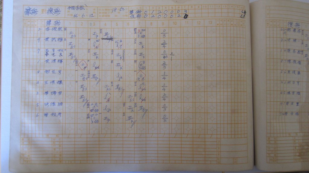 20130825杜勝三照片 (2).JPG