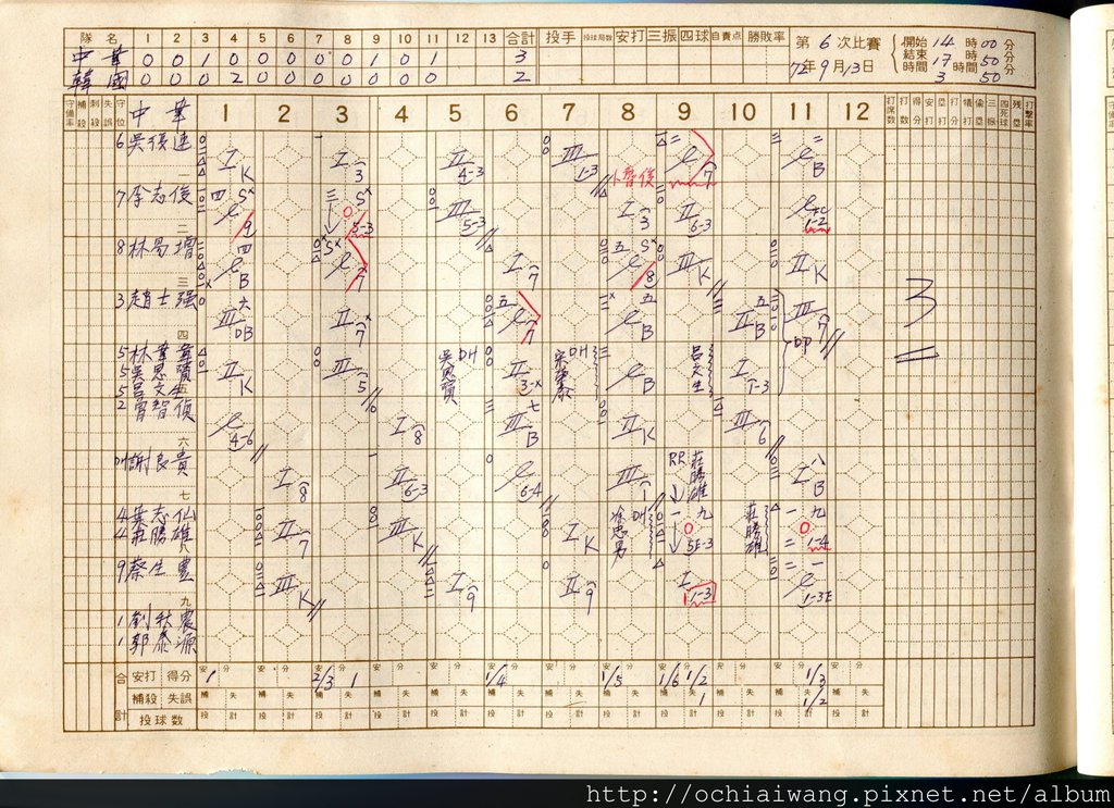 1983年9月13中華對韓國比賽紀錄（上）.jpg