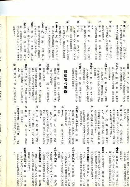 1962第四屆亞洲棒球大會手冊 (14).jpg