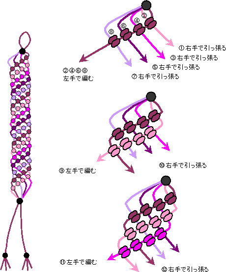 幸運繩