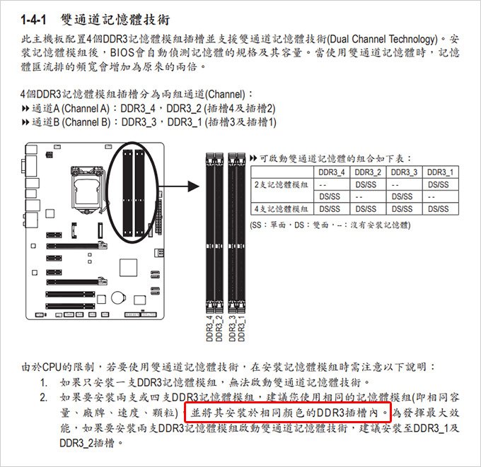 記憶體