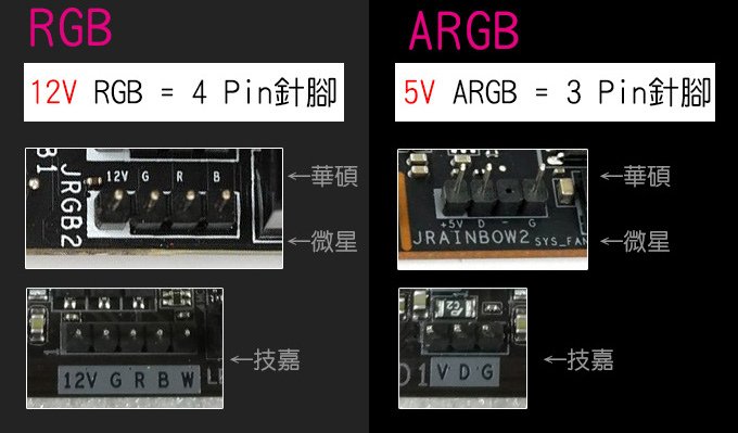 RGB跟ARGB風扇有什麼差別-4.jpg