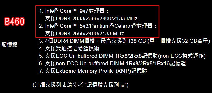 【電腦組裝】RAM記憶體的選購與推薦　 (2024年12月更