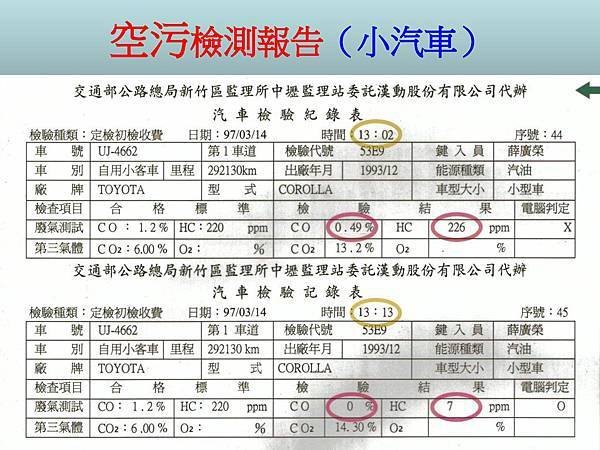 環保省油催化劑(已改字體)-page-025