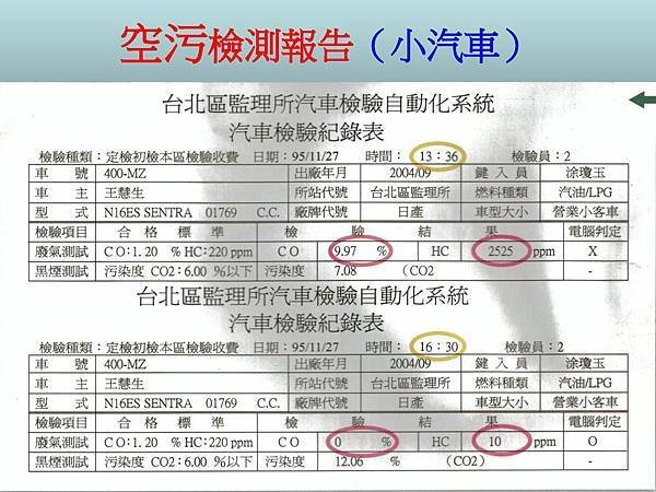 環保省油催化劑(已改字體)-page-026