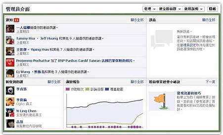 [圖六]讓您以管理員的身分