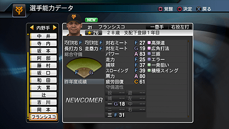 Professional BaseBall Spirits 2015_2