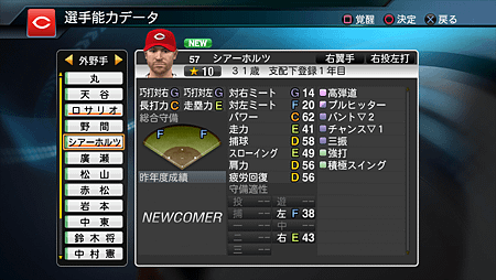 Professional BaseBall Spirits 2015_3