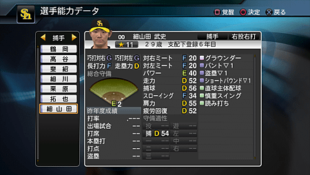 Professional BaseBall Spirits 2015_4