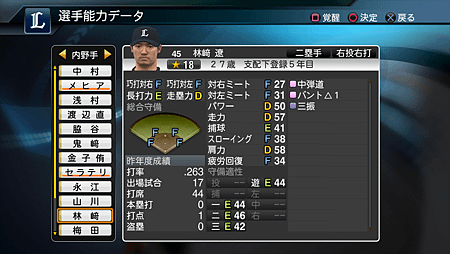 Professional BaseBall Spirits 2015_1