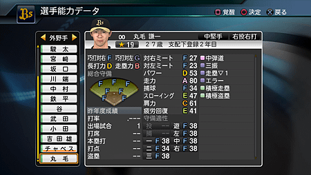 Professional BaseBall Spirits 2015_8