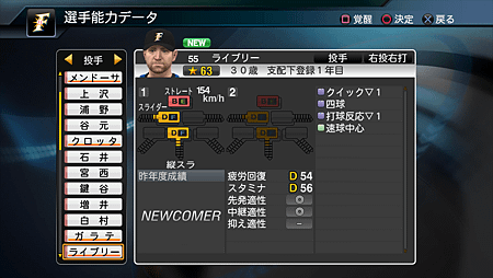 Professional BaseBall Spirits 2015_9