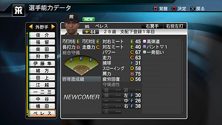 Professional BaseBall Spirits 2015_11