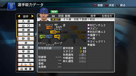 Professional BaseBall Spirits 2015_12