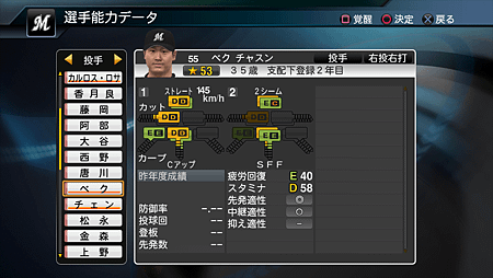 Professional BaseBall Spirits 2015_3