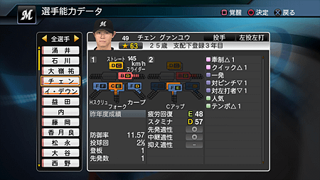 Professional BaseBall Spirits 2015_3