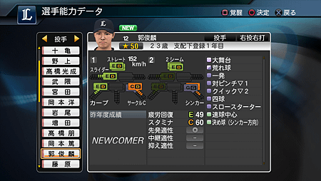 Professional BaseBall Spirits 2015_4