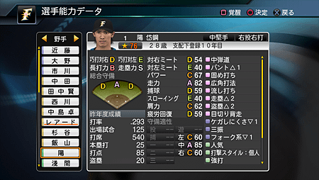 Professional BaseBall Spirits 2015_5