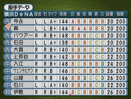 新Best Play Baseball-2023決定版（橫濱