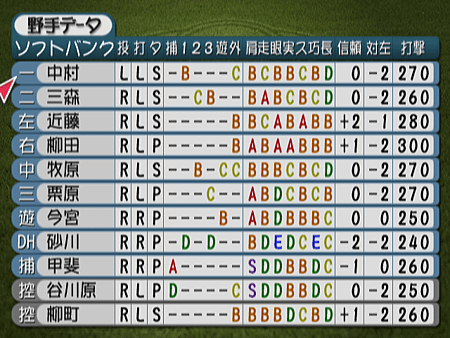 新Best Play Baseball-2023決定版（軟體