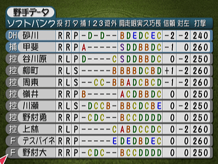 新Best Play Baseball-2023決定版（軟體