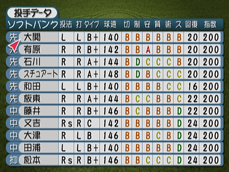 新Best Play Baseball-2023決定版（軟體