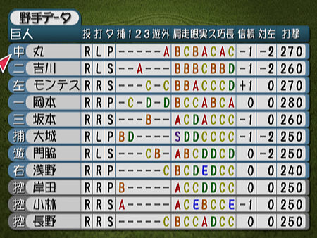 新Best Play Baseball-2024決定版（巨人