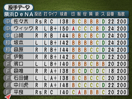 新Best Play Baseball-2024決定版（橫濱