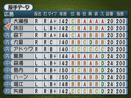 新Best Play Baseball-2024決定版（廣島