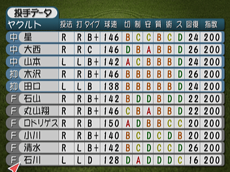 新Best Play Baseball-2024決定版（養樂