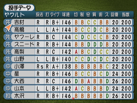 新Best Play Baseball-2024決定版（養樂