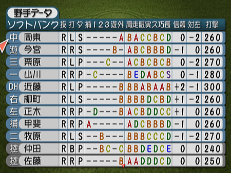 新Best Play Baseball-2024決定版（軟體