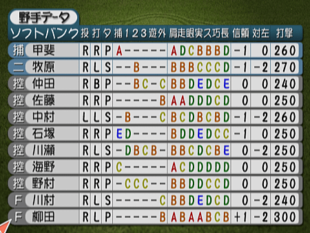 新Best Play Baseball-2024決定版（軟體